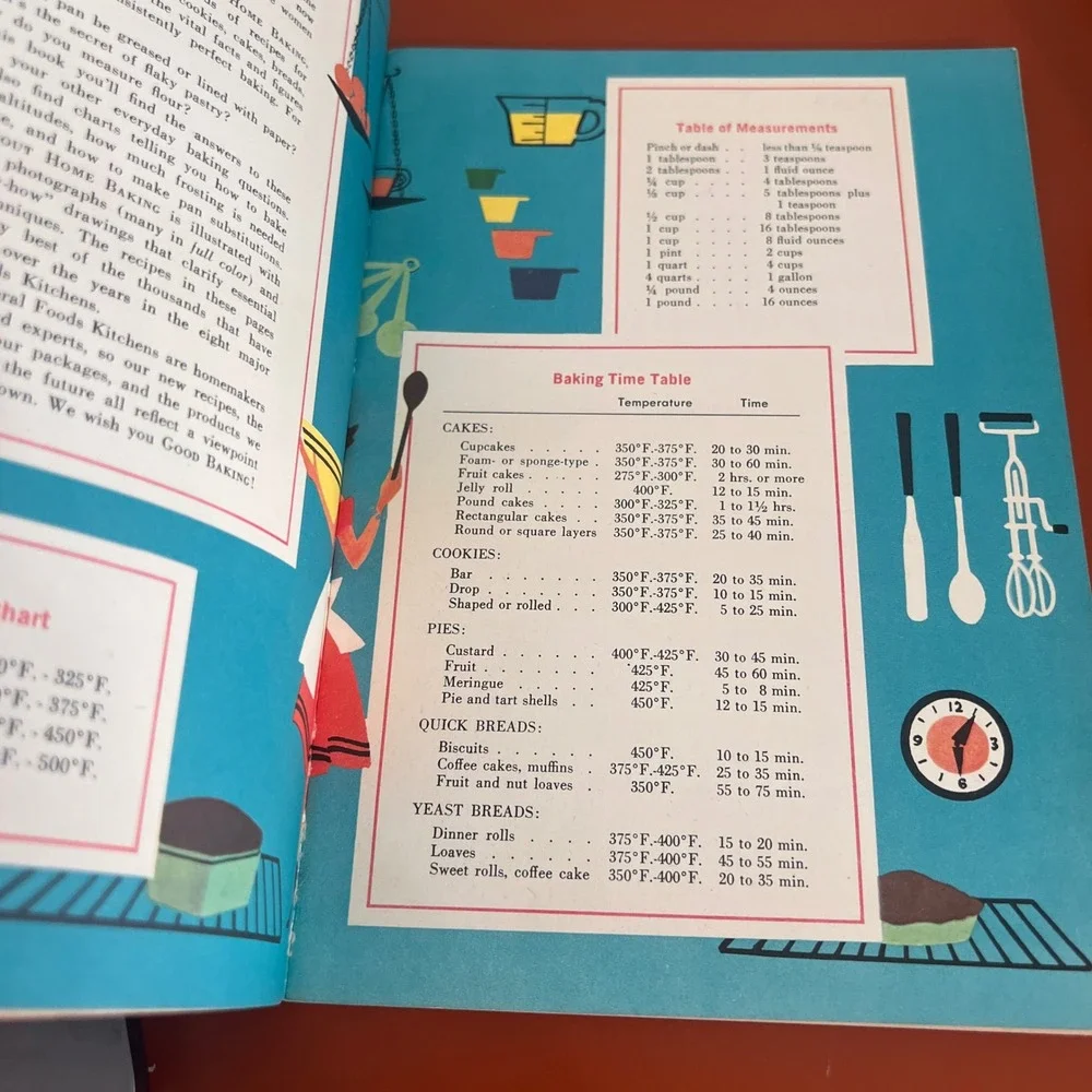Vintage 1963 General Foods Kitchens All About Home Baking Cookbook 6th Edition